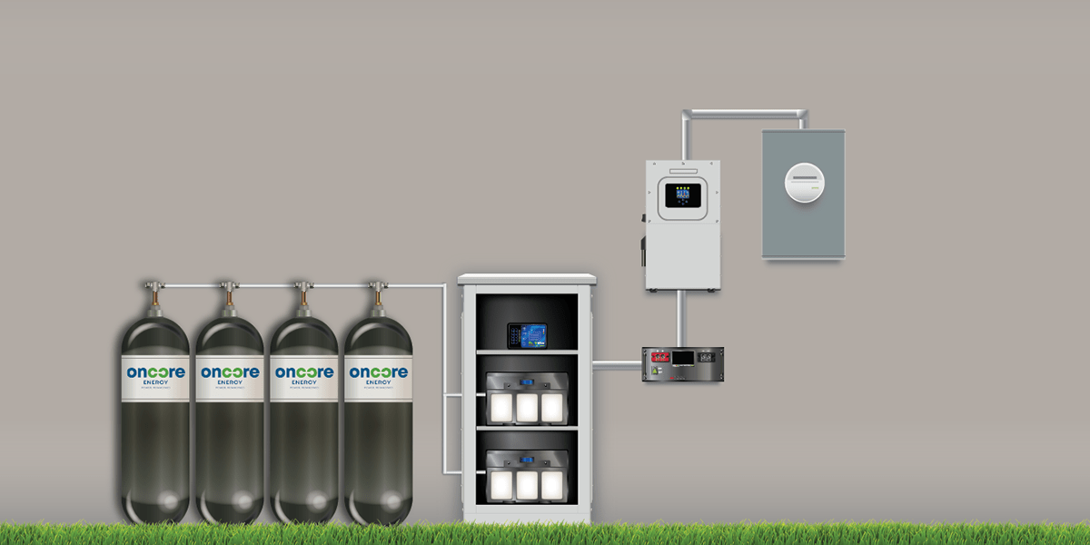 Oncore Energy residential hydrogen fuel cell generator